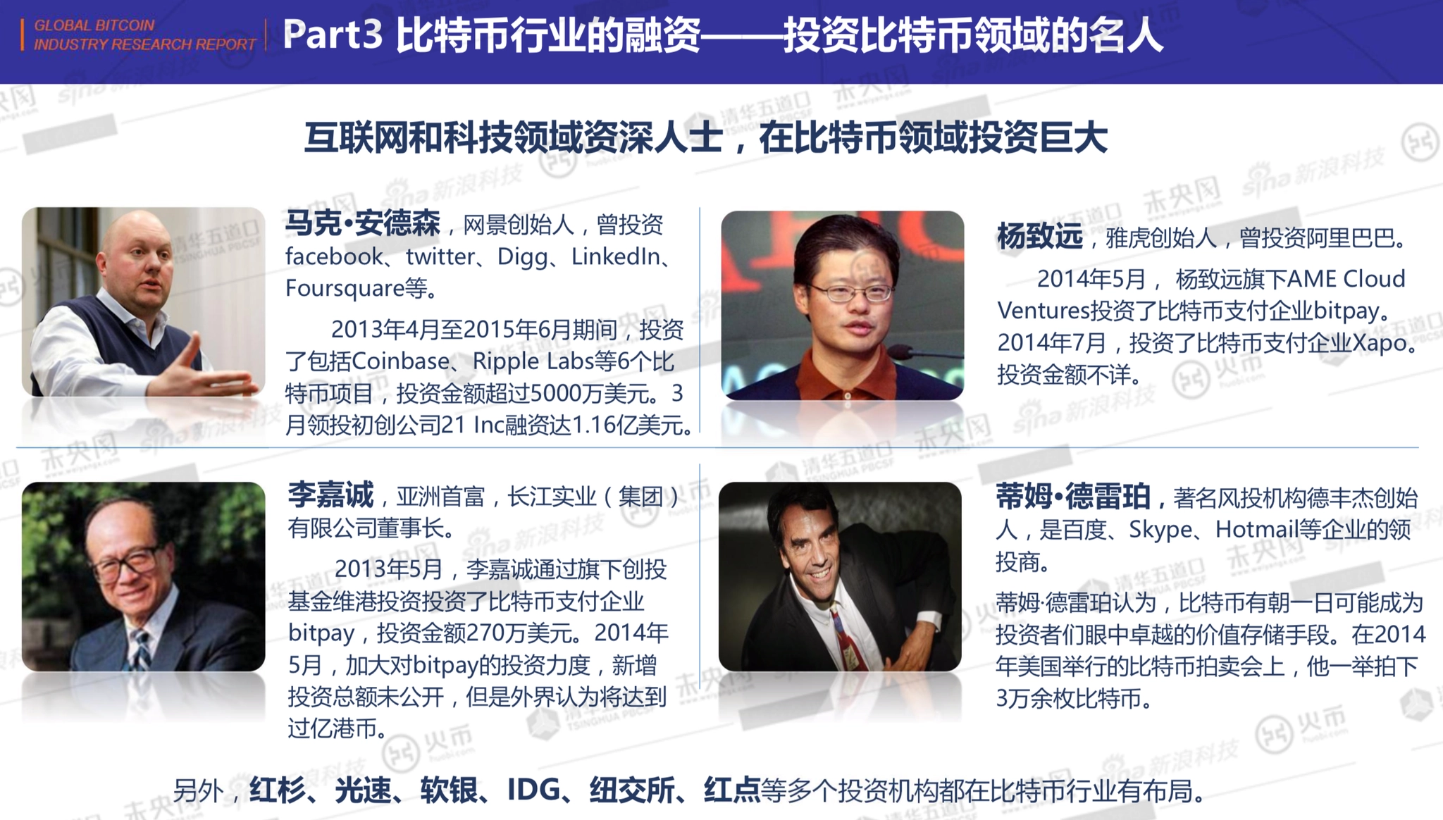 投资比特币领域的名人