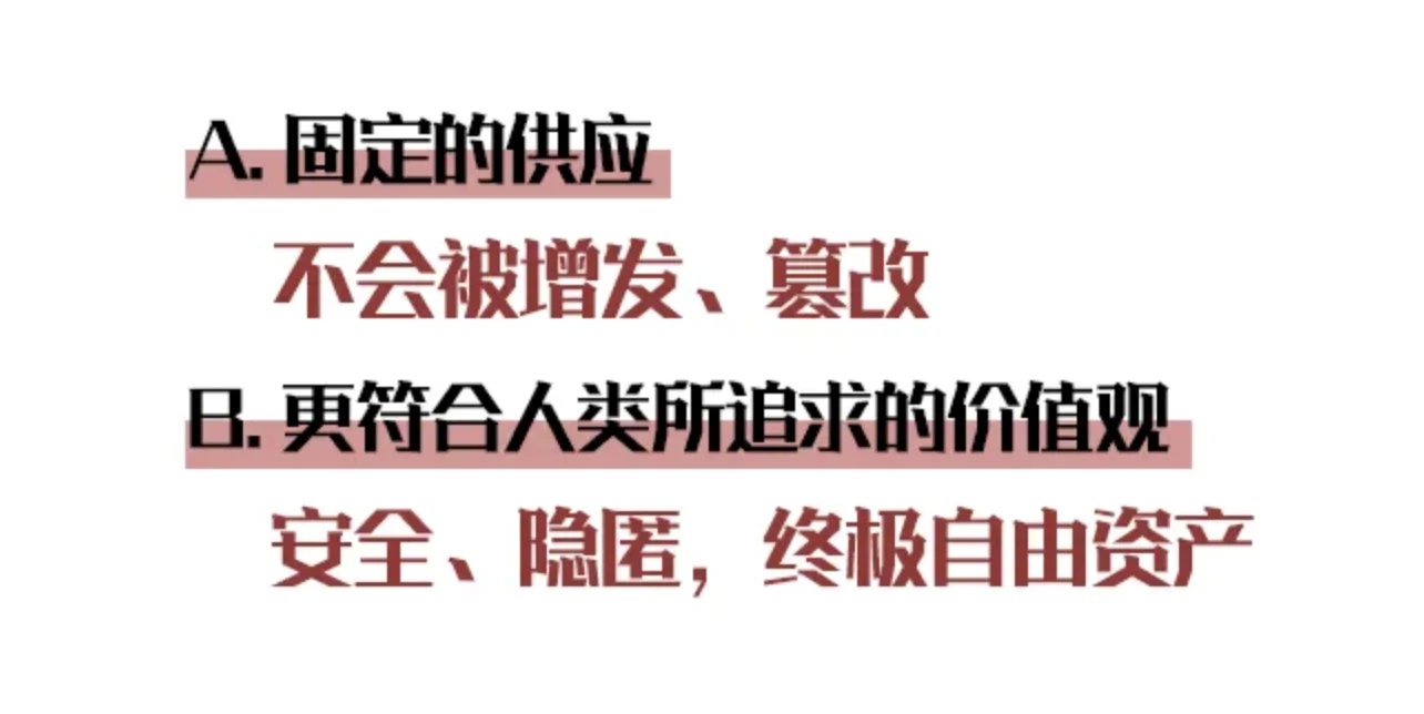 比特币固定供应优势