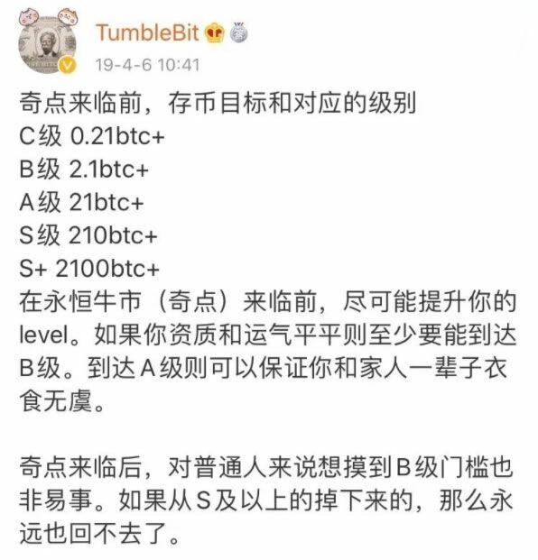 奇点来临前的存币目标等级